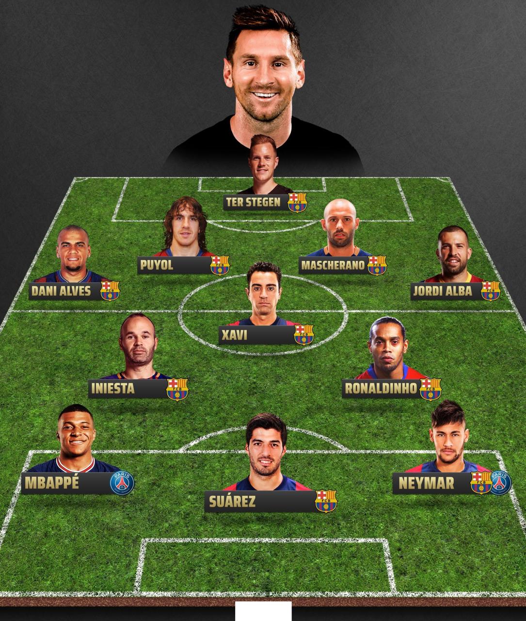 拉波尔塔：皇马代表权力，巴萨代表自由；队中大牌太多通常行不通（拉波尔塔：皇马象征权势，巴萨象征自由；堆砌大牌多半行不通）