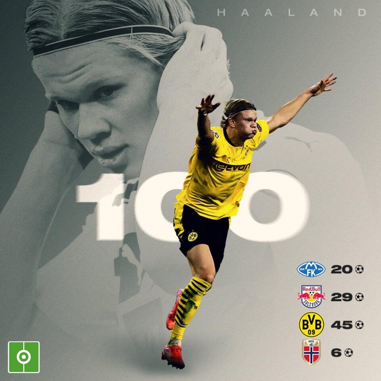 德国队第21次晋级世界杯，仅次于从未缺席的巴西队（德国队第21度打进世界杯，仅逊从未缺席的巴西队）